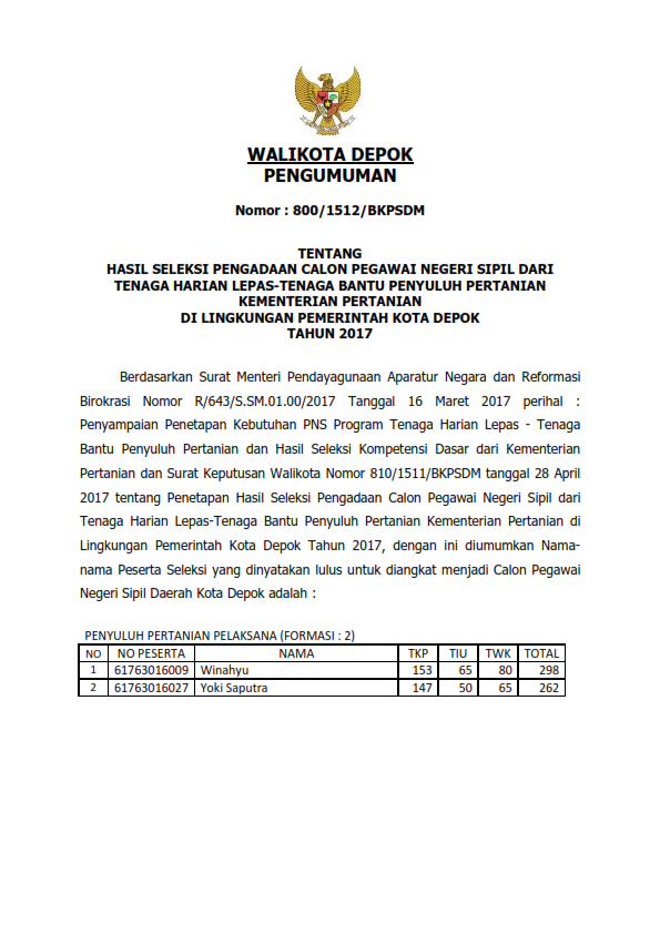 Pengumuman Hasil Seleksi CPNS THL-TB Penyuluh Pertanian_001